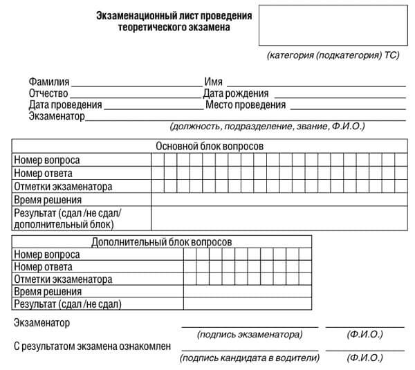 купить лист сдачи теоретического экзамена ПДД в Елабуге